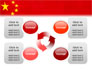 Chinese Flag slide 9