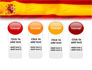 Spanish Flag slide 5