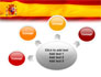 Spanish Flag slide 7