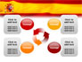 Spanish Flag slide 9
