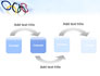 Olympic Games slide 4