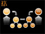 Chromosome slide 19