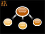 Chromosome slide 4