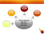 Flow Meter slide 7