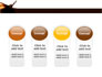 Coffee Flavor slide 5