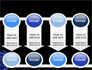 Helical Free slide 18