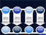 Volumetric Flask slide 18