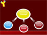 Antibodies slide 4