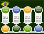 Brazilian Flag With Brazilian Silhouettes slide 18