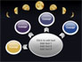 Lunar Phases slide 7