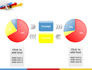 Business Indicators Rising slide 11