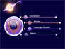 Energy Formation slide 3