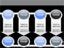 Mechanisms Of Brain slide 18