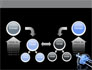 Mechanisms Of Brain slide 19