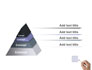 DNA Sequences slide 12