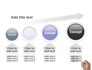 DNA Sequences slide 13