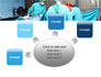 Procedure In Operating Room slide 7