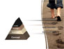 Sand Footprints slide 4
