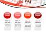 Stock Market Histograms slide 5