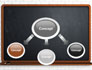 Blackboard slide 4