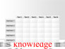 Focus on Knowledge slide 15