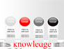 Focus on Knowledge slide 5