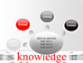 Focus on Knowledge slide 7