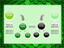 Green Cells slide 19