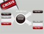 Crisis Button slide 14
