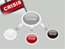 Crisis Button slide 4