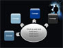 Sewerage System slide 7