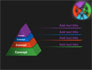 Concept Pie Chart slide 12