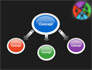 Concept Pie Chart slide 4