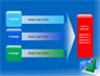 Rising Rates 3D Histogram slide 12