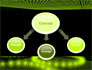 Glowing Green Circles slide 4