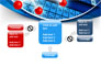 Periodic Table Of Chemical Elements slide 13