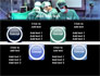 Surgical Procedure slide 19