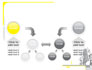 Chemical Industry Rectification Column slide 19