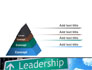 Leadership Training slide 12