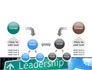 Leadership Training slide 19