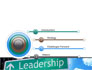 Leadership Training slide 3