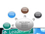 Leadership Training slide 7