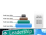 Leadership Training slide 8