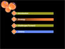 Cell Fission slide 3