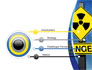 Radioactive Danger slide 3