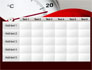 Right Business Temperature slide 15