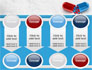 Red And Blue Pilule slide 18