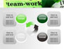 Teamwork Training Principles slide 9