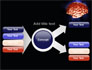 Human Brain in Three Dimensions slide 15