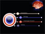 Human Brain in Three Dimensions slide 3